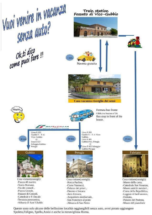 הוילה Fossato di Vico Il Risveglio Dei Sensi מראה חיצוני תמונה